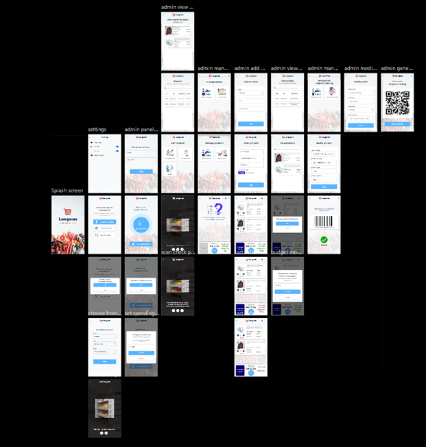 UI Design created in Lunacy